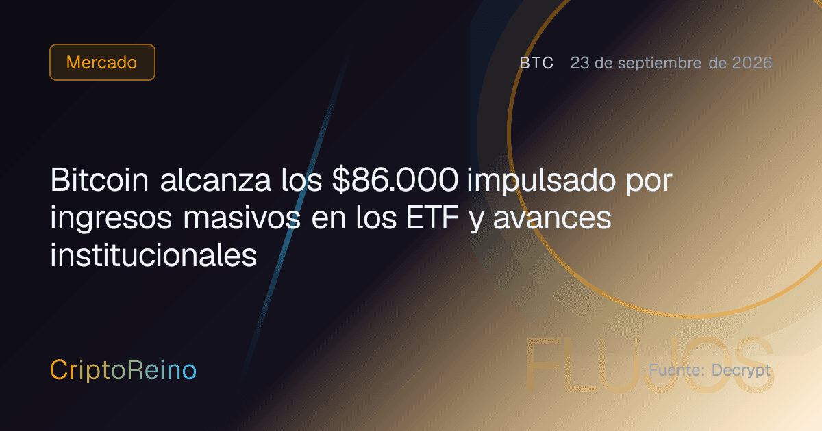 Bitcoin alcanza los $86.000 impulsado por ingresos masivos en los ETF y avances institucionales