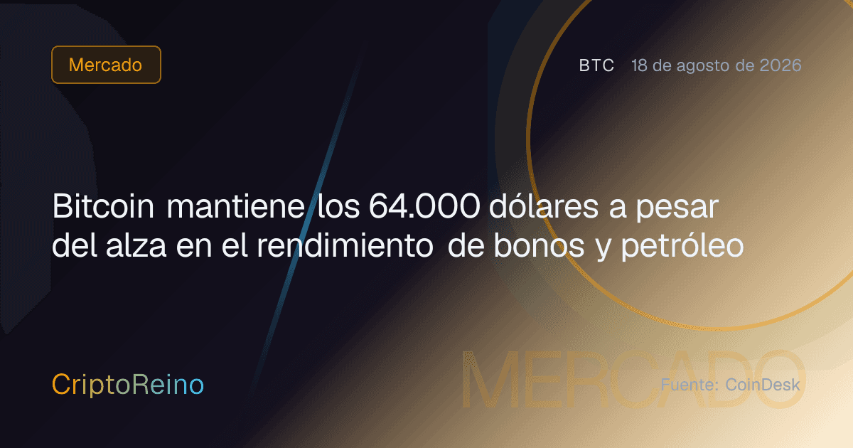 Bitcoin mantiene los 64.000 dólares a pesar del alza en el rendimiento de bonos y petróleo
