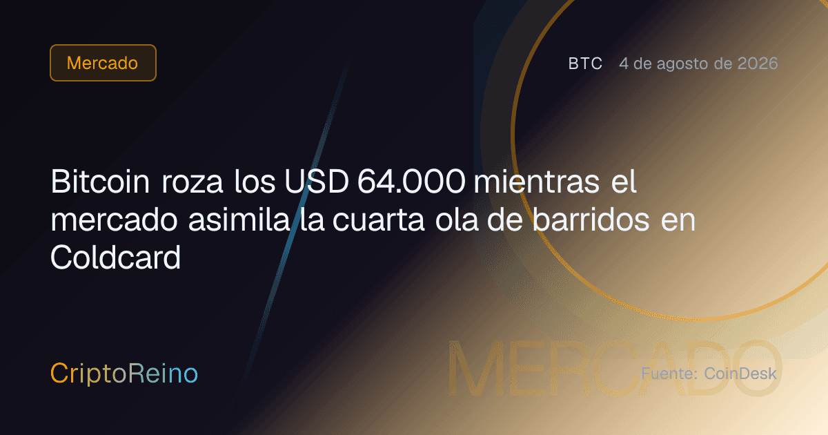 Bitcoin roza los USD 64.000 mientras el mercado asimila la cuarta ola de barridos en Coldcard