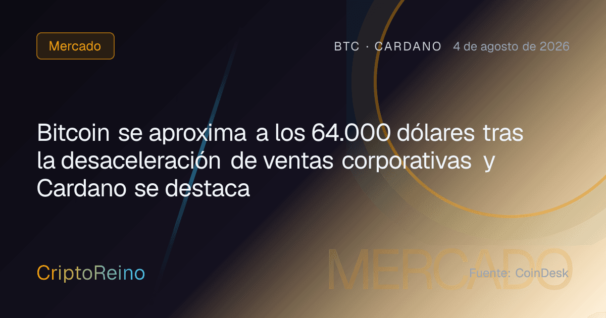 Bitcoin se aproxima a los 64.000 dólares tras la desaceleración de ventas corporativas y Cardano se destaca
