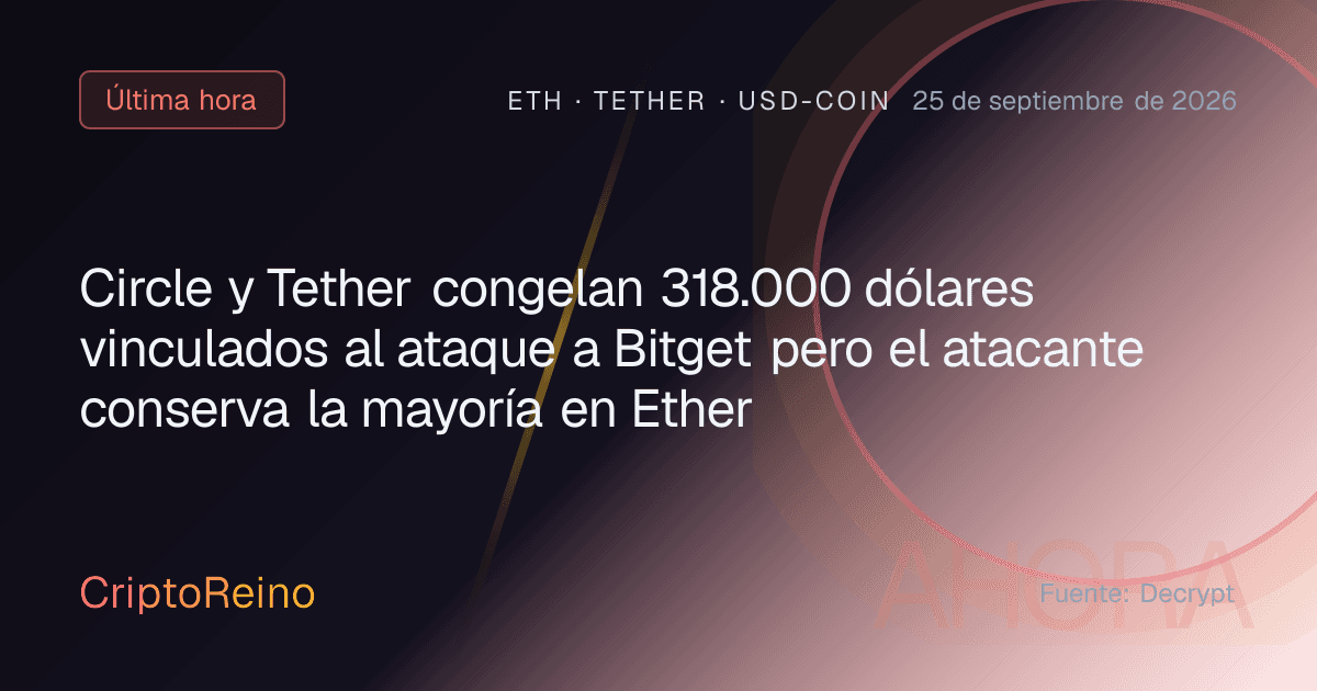 Circle y Tether congelan 318.000 dólares vinculados al ataque a Bitget pero el atacante conserva la mayoría en Ether