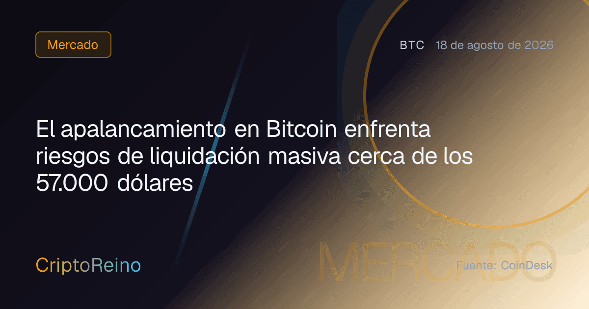 El apalancamiento en Bitcoin enfrenta riesgos de liquidación masiva cerca de los 57.000 dólares