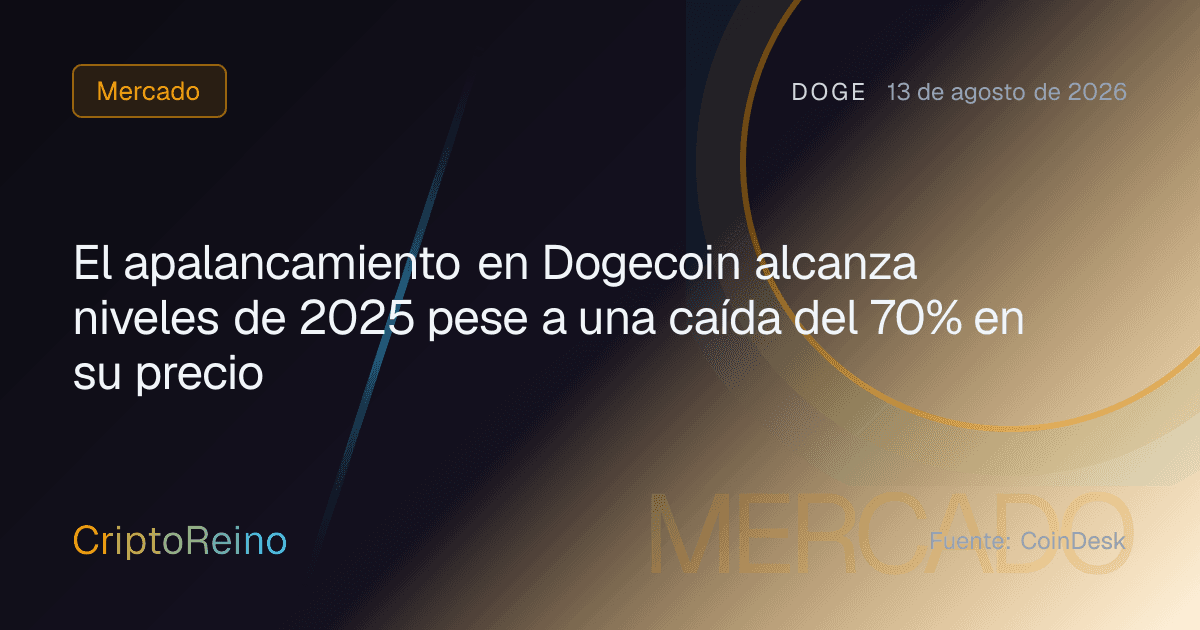 El apalancamiento en Dogecoin alcanza niveles de 2025 pese a una caída del 70% en su precio