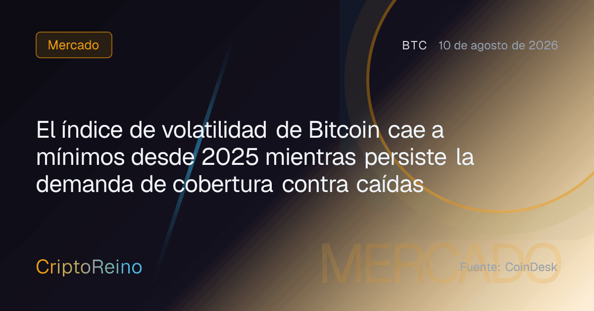 El índice de volatilidad de Bitcoin cae a mínimos desde 2025 mientras persiste la demanda de cobertura contra caídas