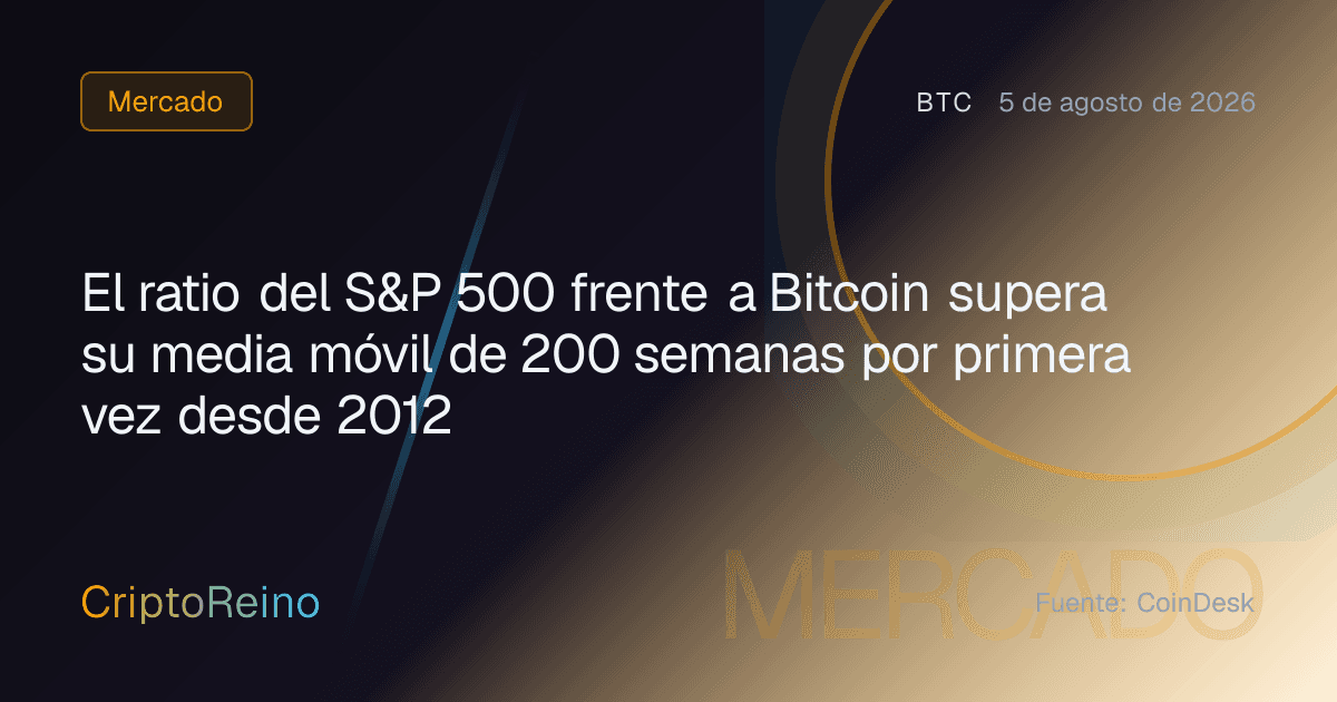 El ratio del S&P 500 frente a Bitcoin supera su media móvil de 200 semanas por primera vez desde 2012