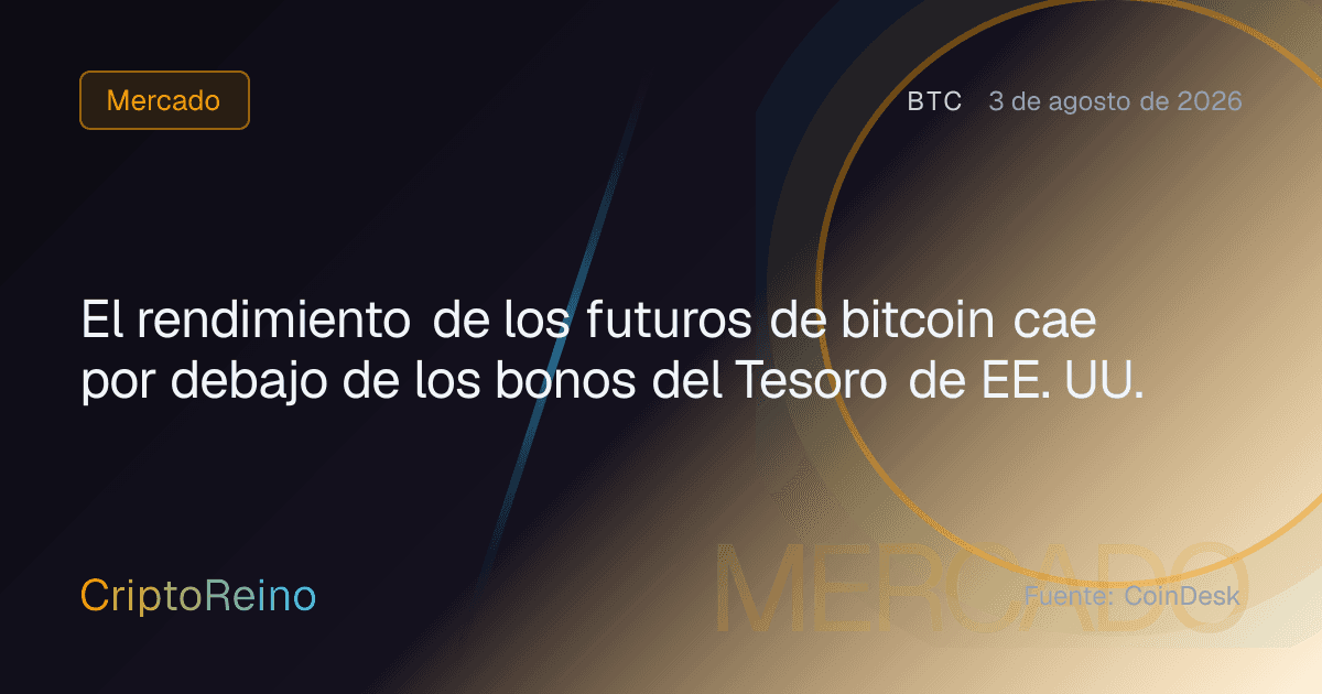 El rendimiento de los futuros de bitcoin cae por debajo de los bonos del Tesoro de EE. UU.