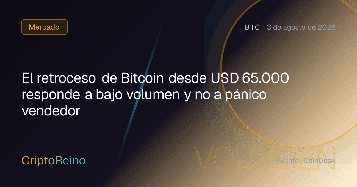 El retroceso de Bitcoin desde USD 65.000 responde a bajo volumen y no a pánico vendedor