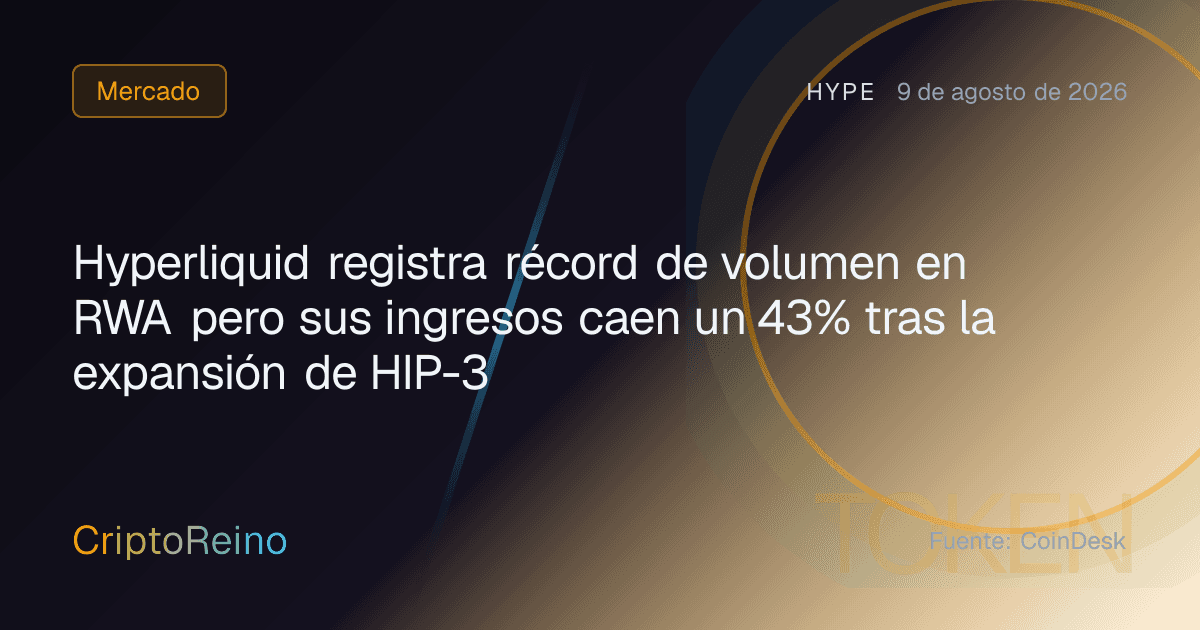 Hyperliquid registra récord de volumen en RWA pero sus ingresos caen un 43% tras la expansión de HIP-3