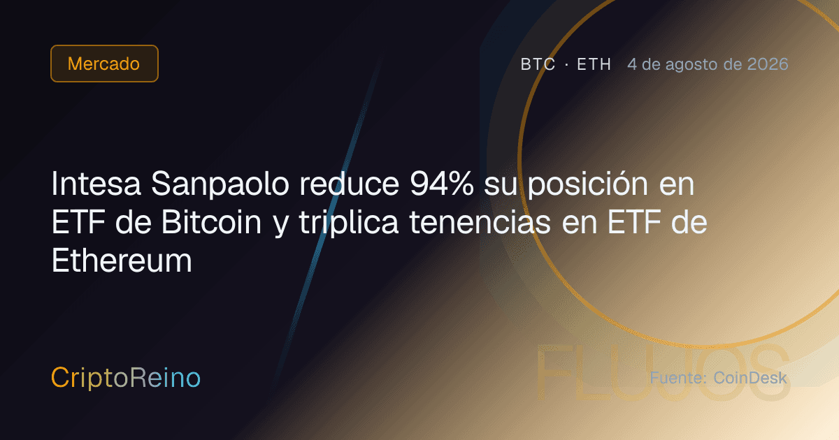 Intesa Sanpaolo reduce 94% su posición en ETF de Bitcoin y triplica tenencias en ETF de Ethereum