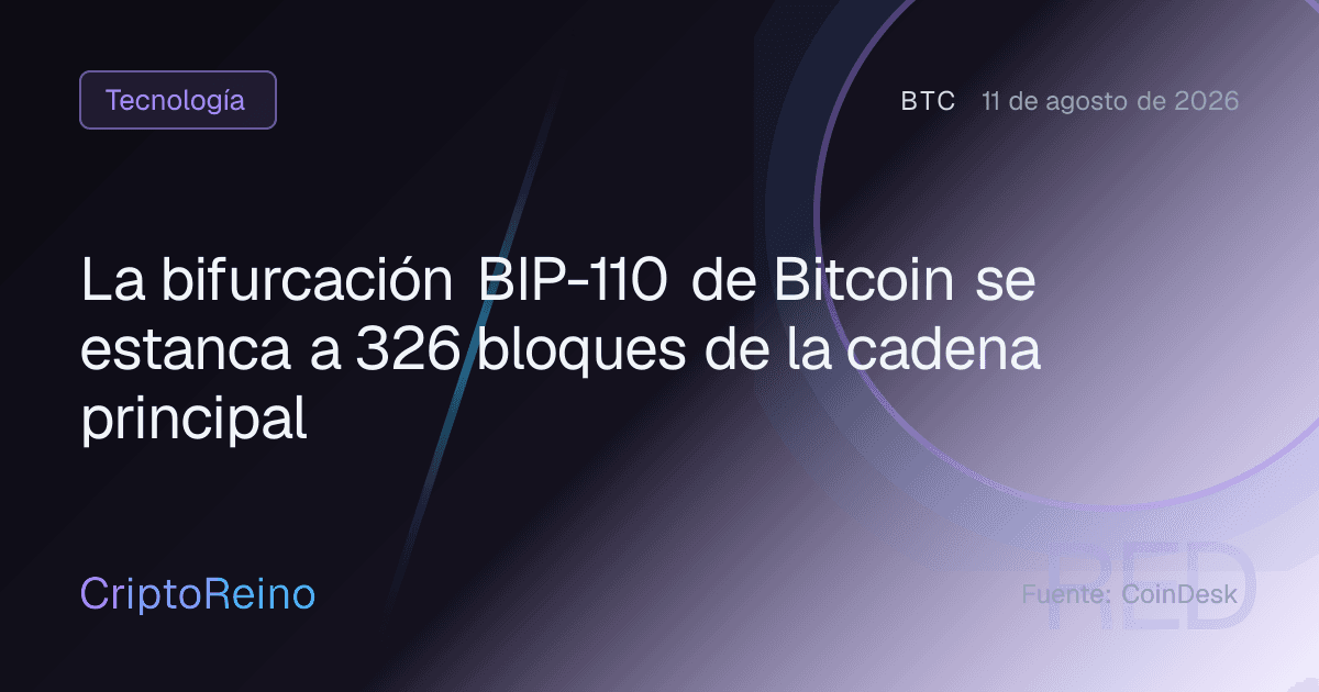 La bifurcación BIP-110 de Bitcoin se estanca a 326 bloques de la cadena principal