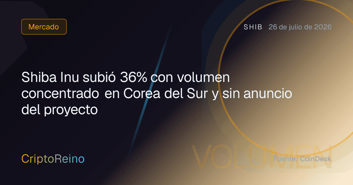 Shiba Inu subió 36% con volumen concentrado en Corea del Sur y sin anuncio del proyecto