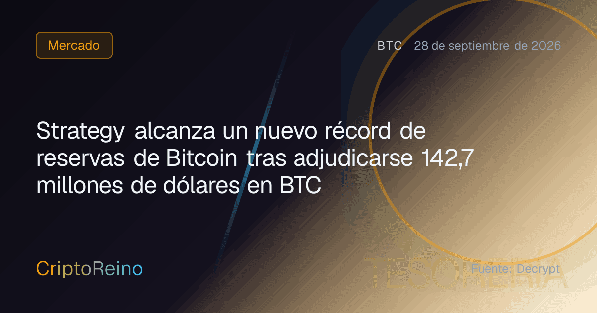 Strategy alcanza un nuevo récord de reservas de Bitcoin tras adjudicarse 142,7 millones de dólares en BTC