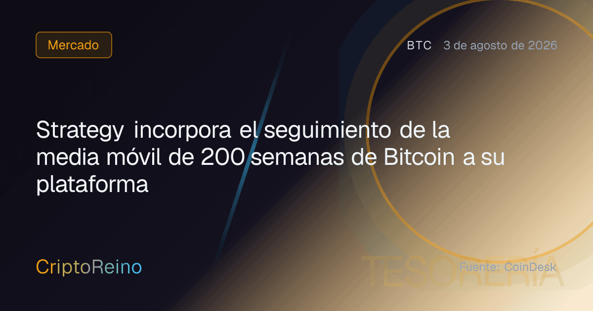 Strategy incorpora el seguimiento de la media móvil de 200 semanas de Bitcoin a su plataforma
