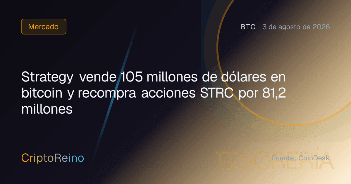 Strategy vende 105 millones de dólares en bitcoin y recompra acciones STRC por 81,2 millones