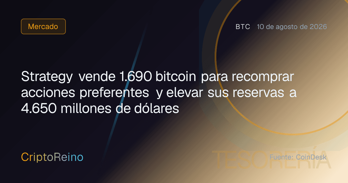 Strategy vende 1.690 bitcoin para recomprar acciones preferentes y elevar sus reservas a 4.650 millones de dólares
